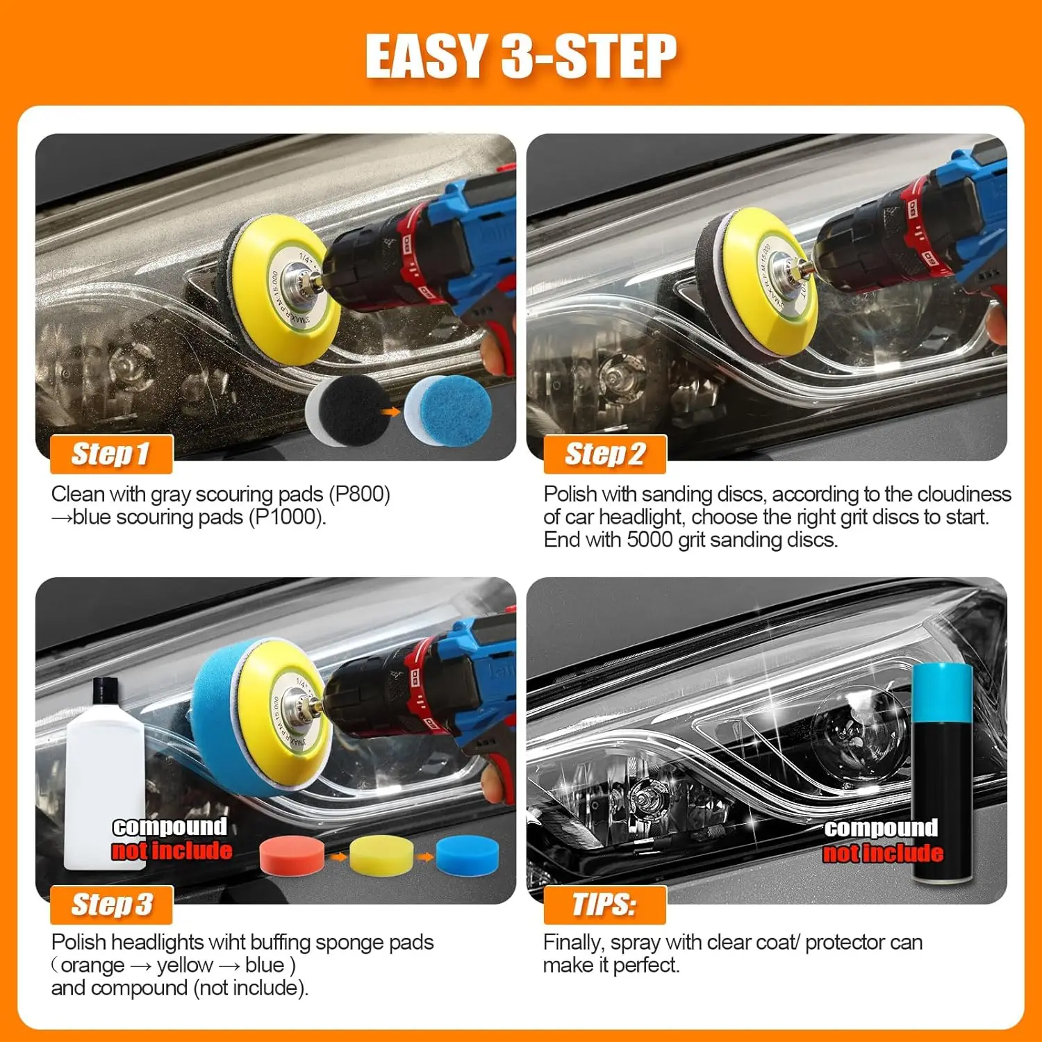3 Inch Auto Koplamp Reparaties - Beeswax Wrap recensie en prijs