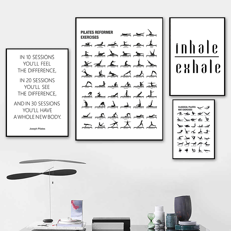 Pilates Workout Grafiek Poster - Sustainable Living Guide recensie en prijs