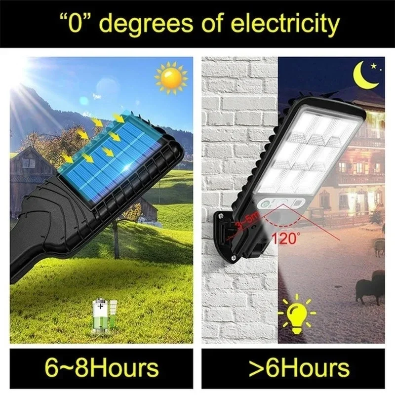 Buitenverlichting op zonne-ene - Solar Garden Light recensie en prijs