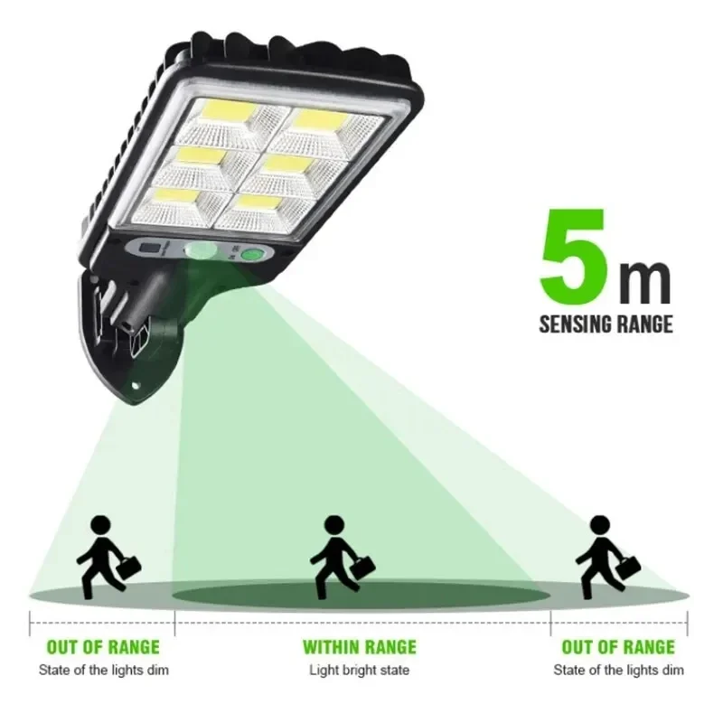 Krachtige LED Solar Buitenlamp - Solar Garden Light recensie en prijs