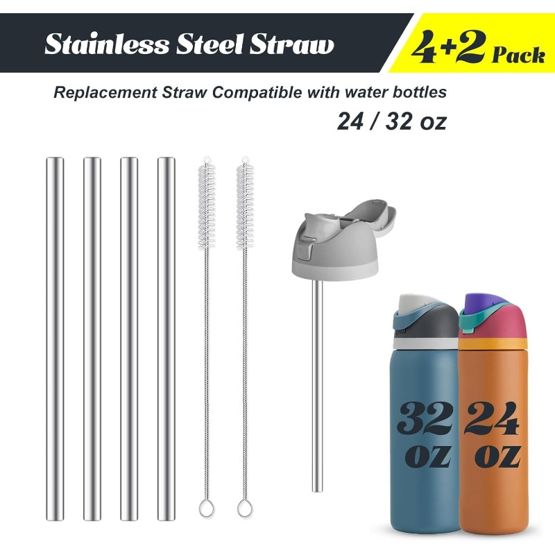 Metalen rietjesvervanging voor - Reusable Straw recensie en prijs