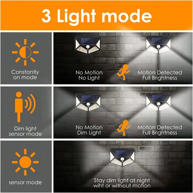 100LED buitenlamp op zonne-ene - Solar Garden Light recensie en prijs