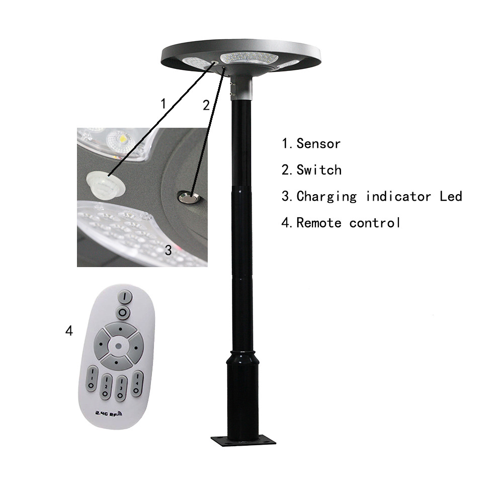 Waterdichte IP65 UFO Solar LED - Solar Garden Light recensie en prijs