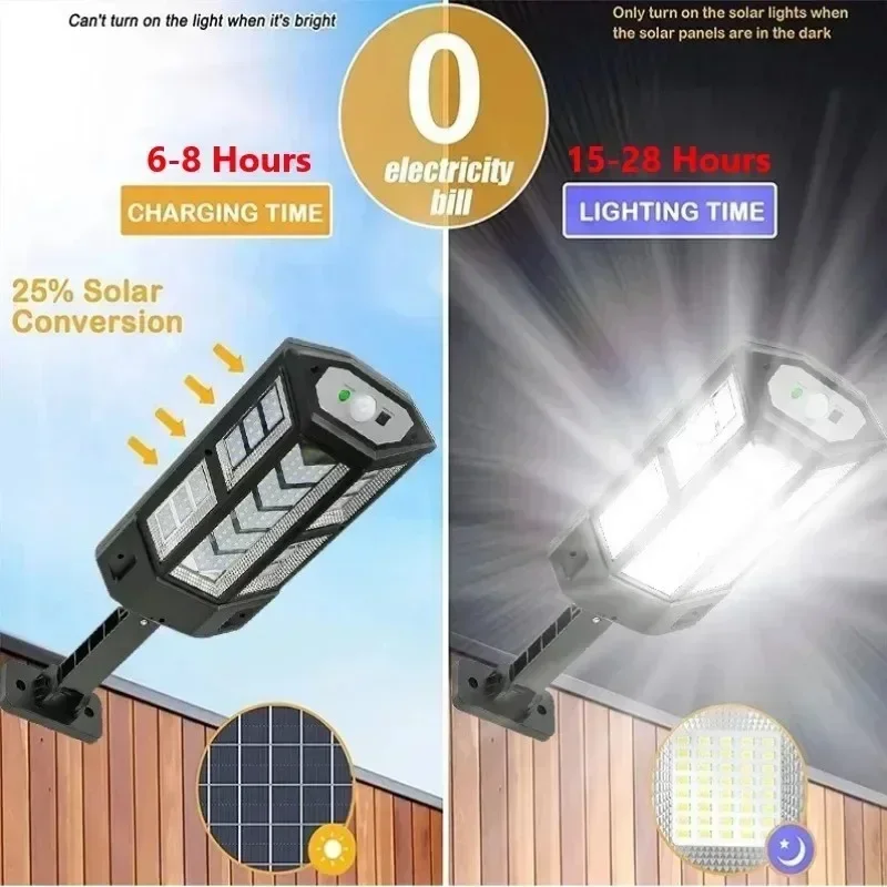 Solar LED-lamp Superhelder Bui - Solar Garden Light recensie en prijs