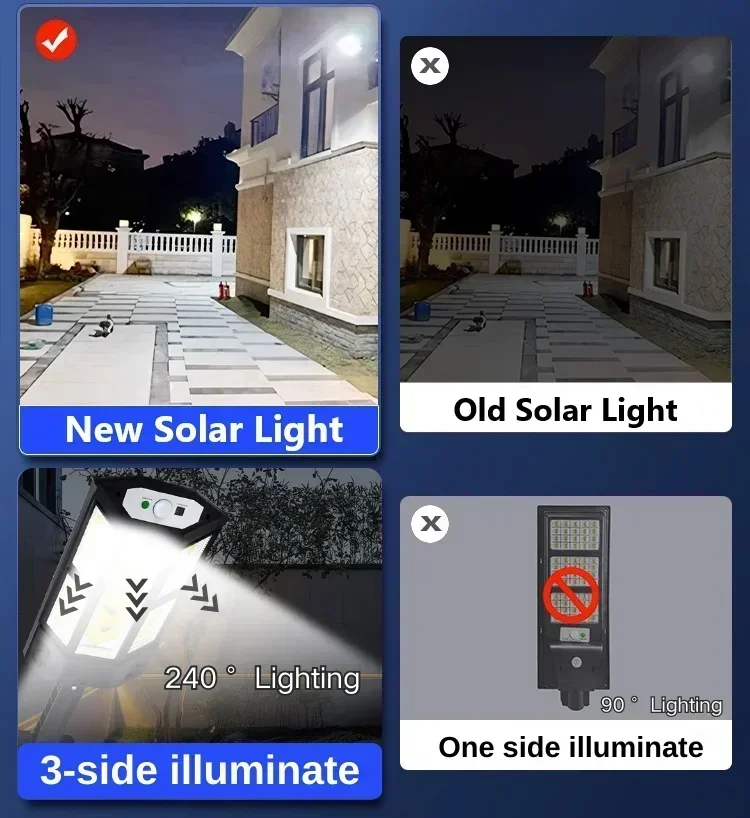 Solar LED-lamp Superhelder Bui - Solar Garden Light recensie en prijs
